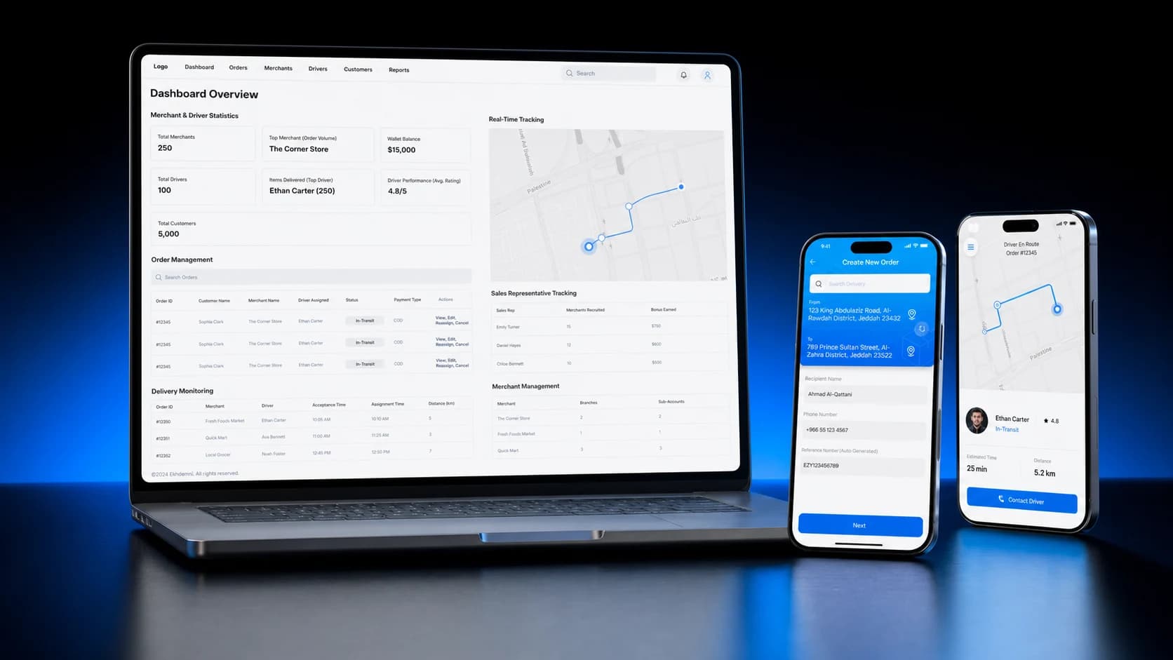 Ezy delivery operations dashboard with merchant, driver, and customer mobile apps
