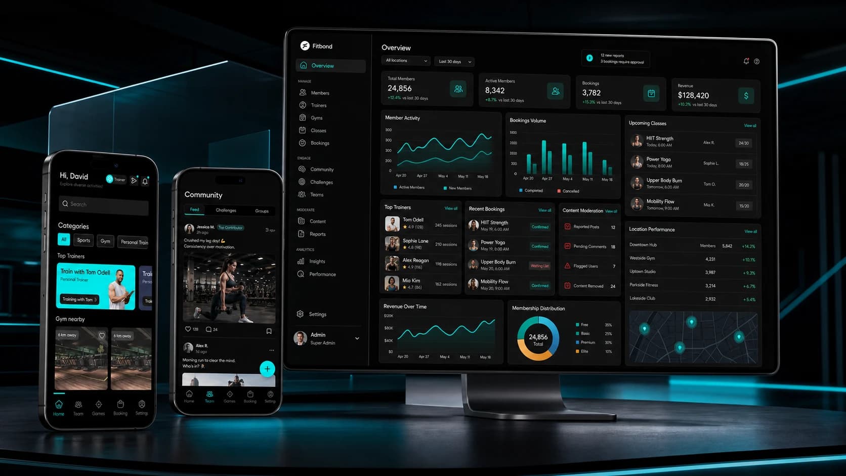 Fitbond mobile fitness experience and administration dashboard