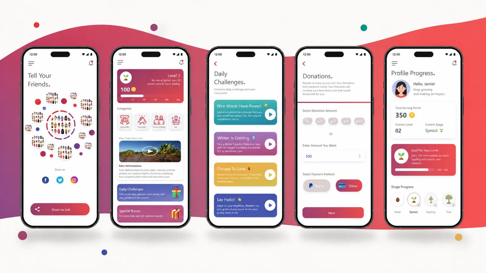 AOK mobile app overview with kindness challenges, level progress, donations, invitations, and profile growth