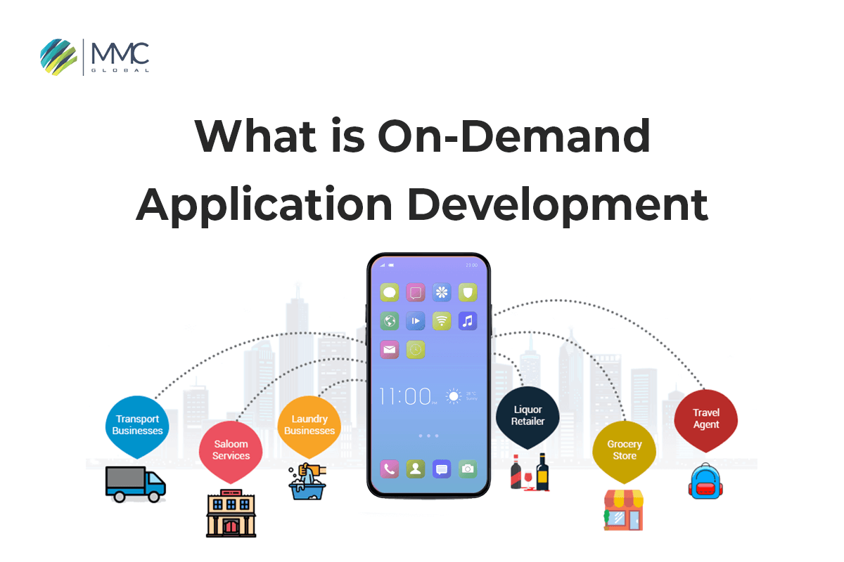 BLOG BANNER on demand