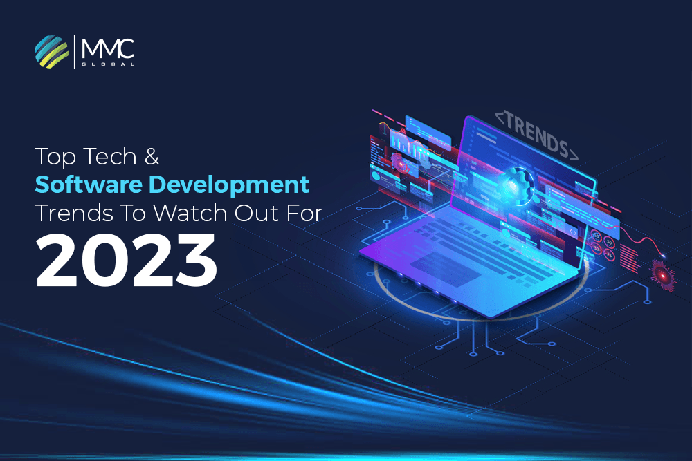 Software dev Trends2023
