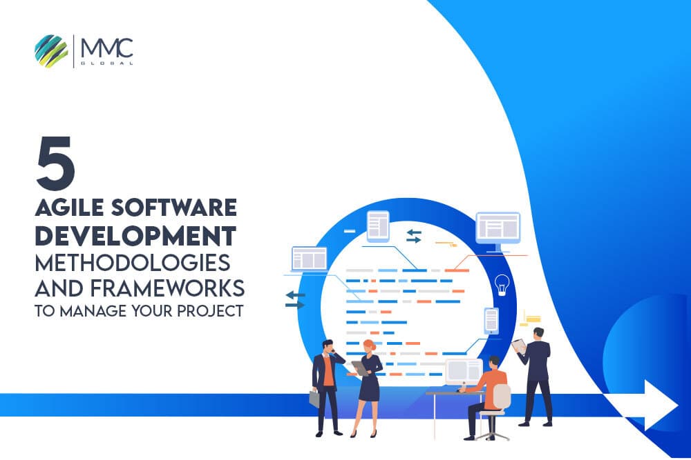 Agile software development