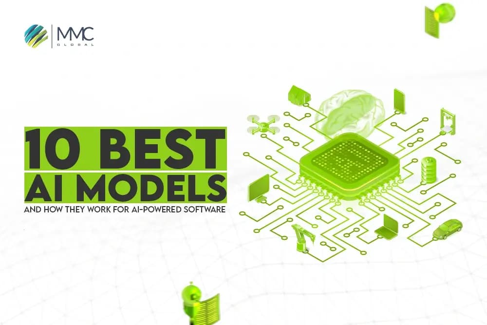 10 Best Ai models