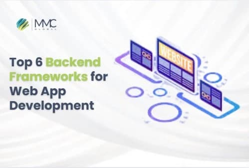 backend frameworks