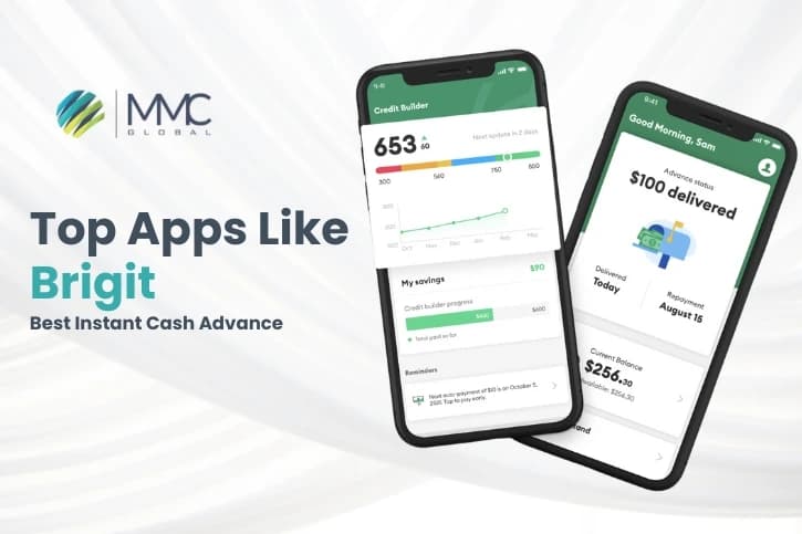 Top Apps Like Brigit