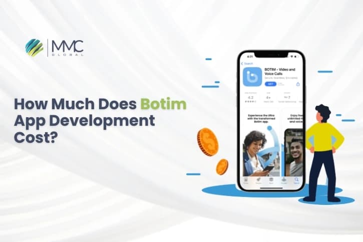 botim app development cost 1