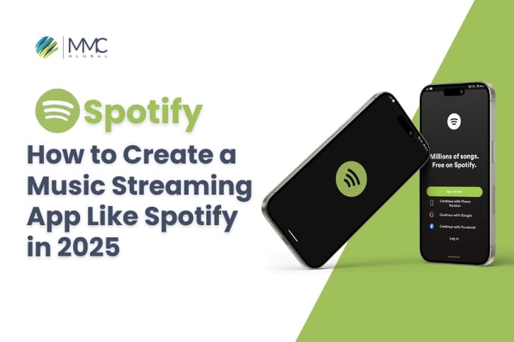 spotify alternative