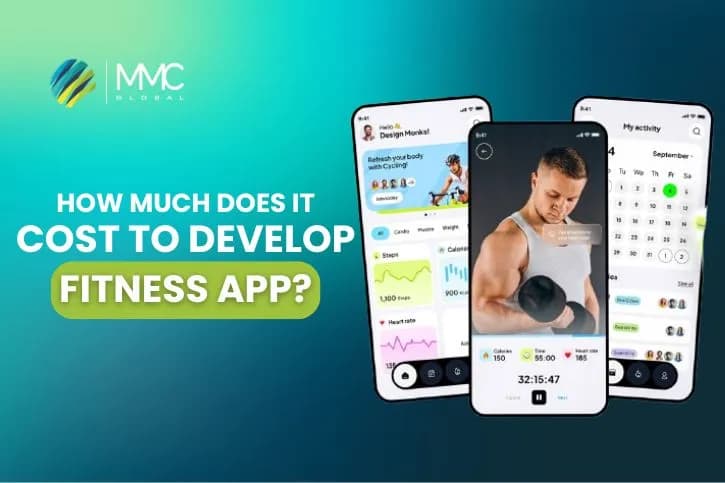 fitness app development cost
