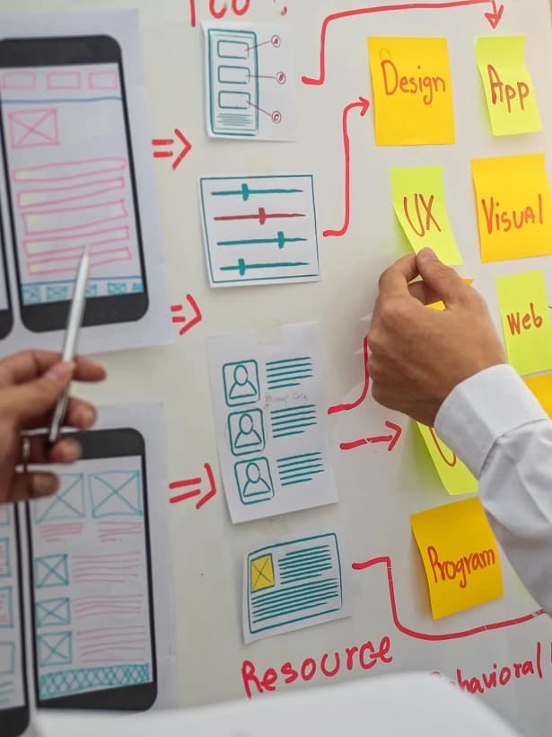 Fitbond project challenge analysis