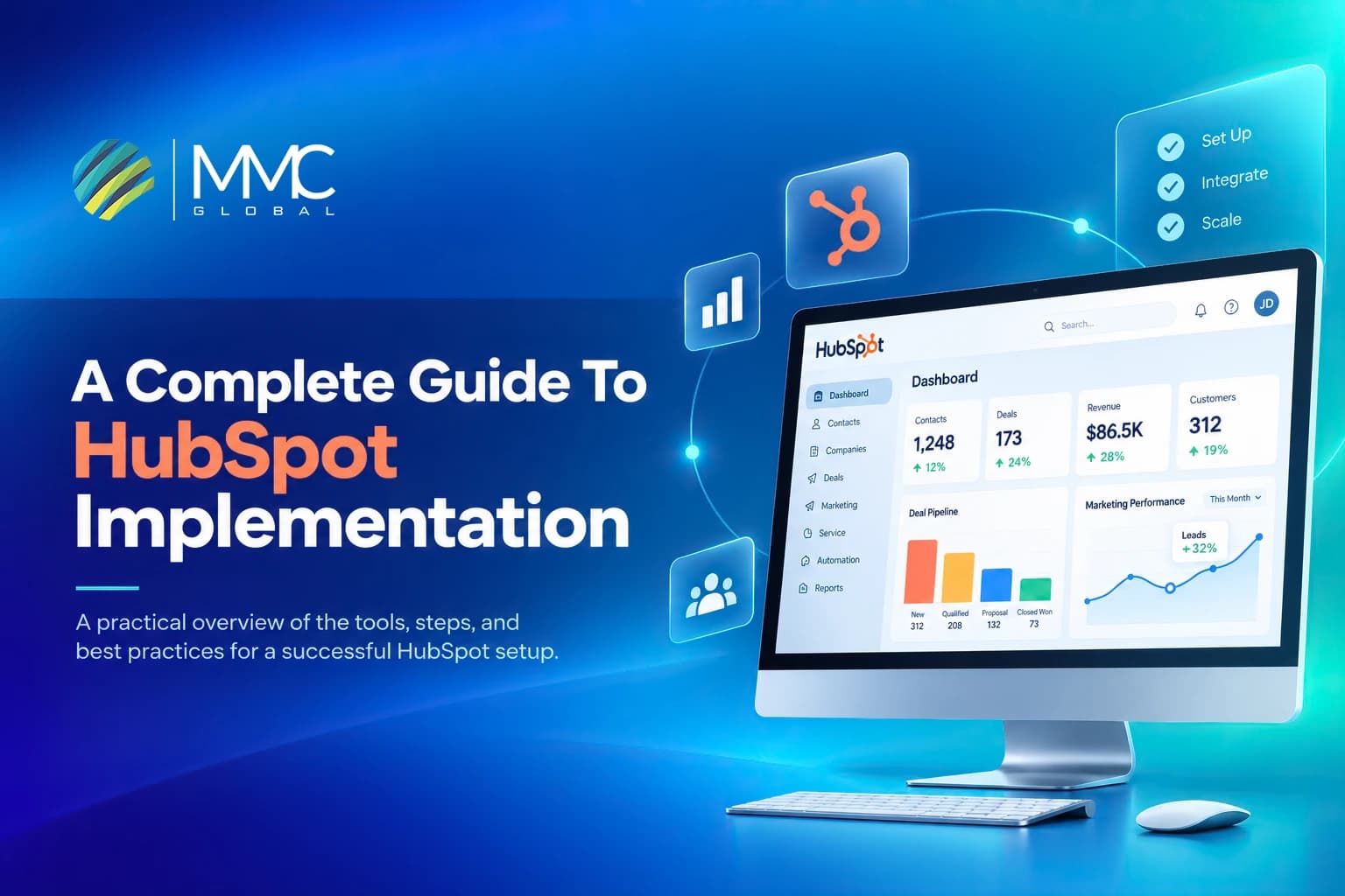hubspot implementation guide
