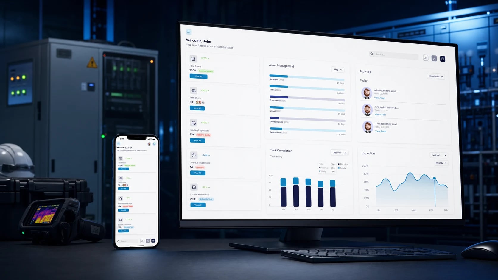 Kinetic Energy operations dashboard in an industrial energy environment Kinetic Energy operations dashboard in an industrial energy environment