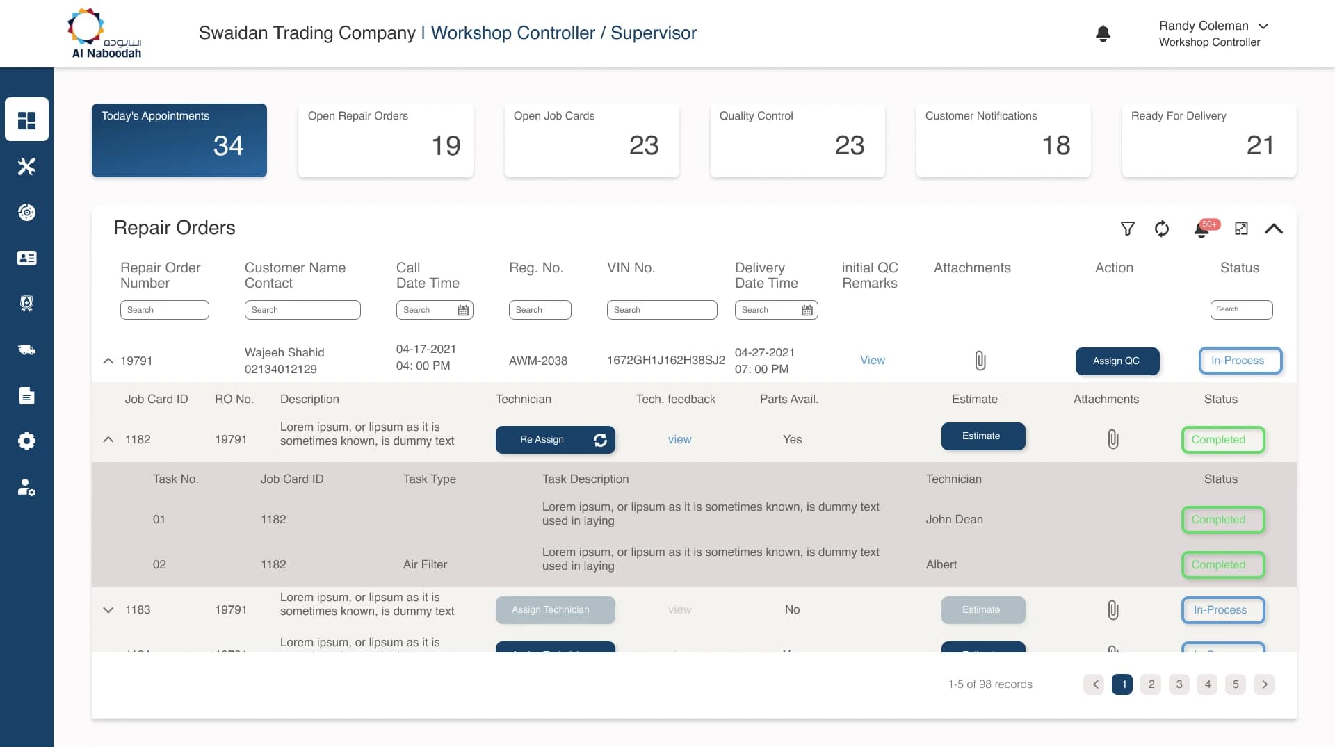 Al Naboodah workshop controller dashboard Al Naboodah workshop controller dashboard