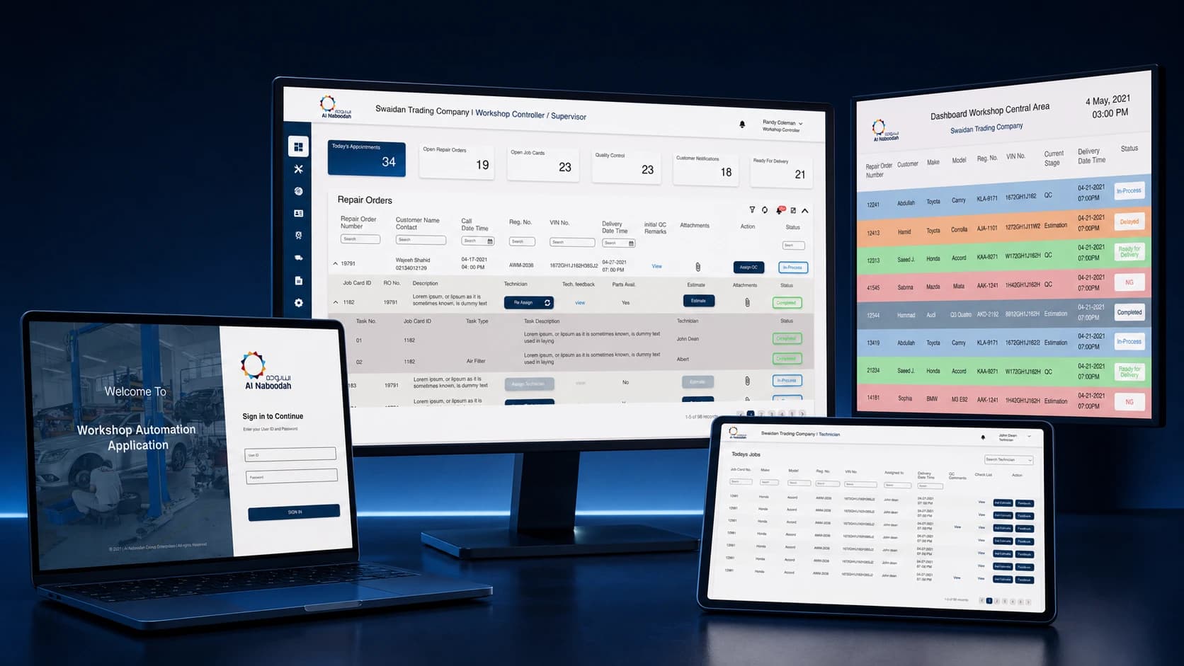 Al Naboodah workshop automation platform across desktop, laptop, tablet, and wall display Al Naboodah workshop automation platform across desktop, laptop, tablet, and wall display