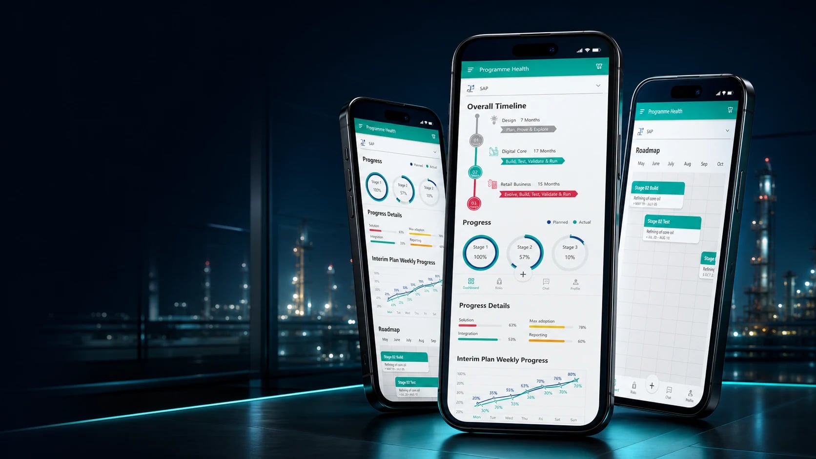 MASAR programme health and roadmap mobile screens in an energy-sector command-center setting MASAR programme health and roadmap mobile screens in an energy-sector command-center setting