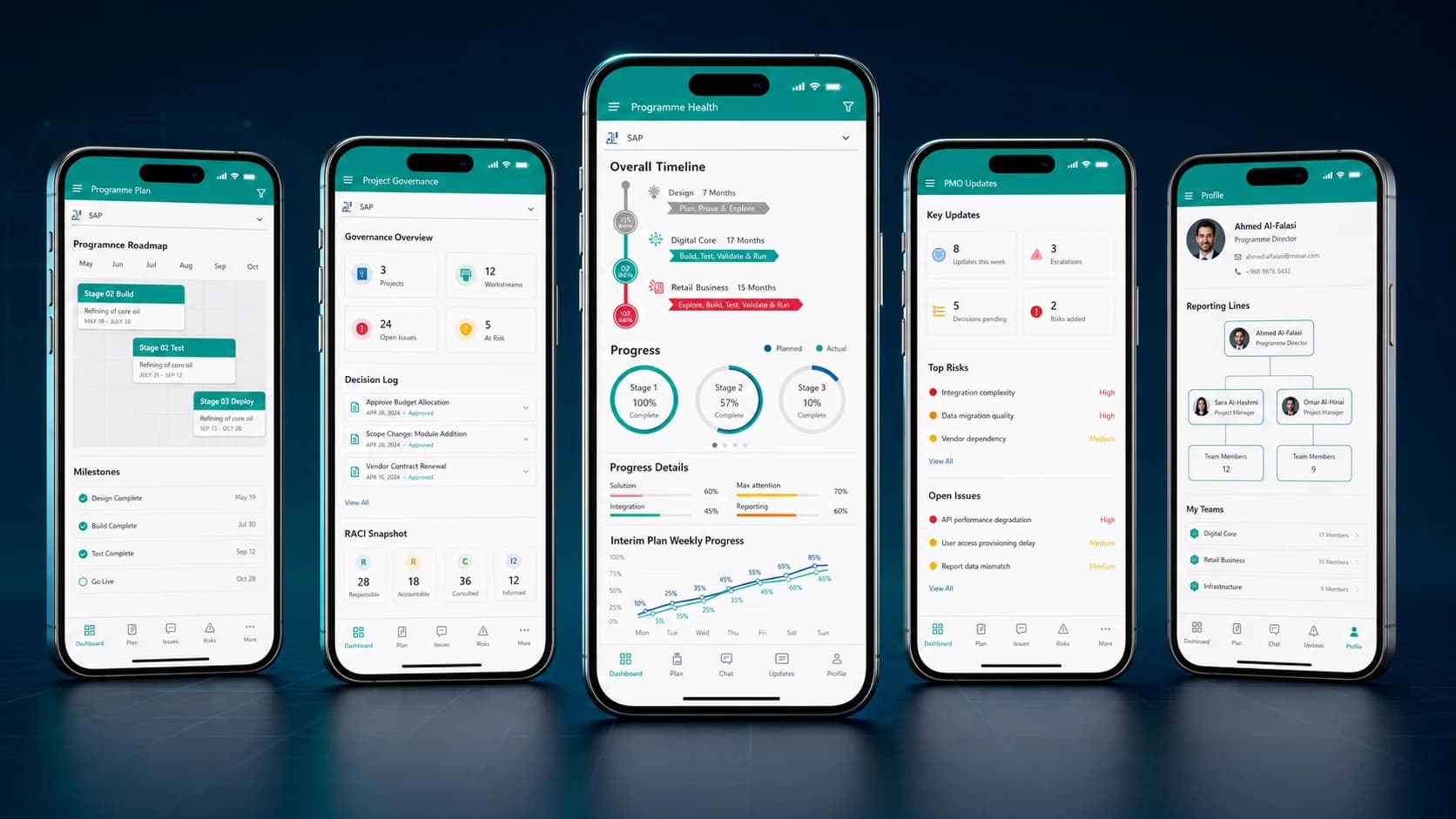 MASAR mobile product overview showing programme plan, governance, health, PMO updates, and reporting lines MASAR mobile product overview showing programme plan, governance, health, PMO updates, and reporting lines