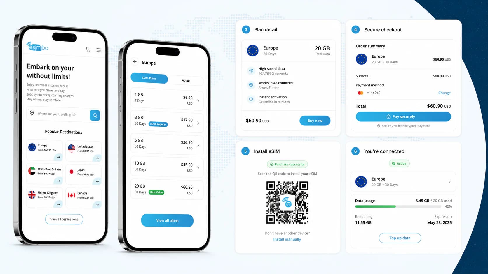 Esimbo destination discovery, plan detail, checkout, QR installation, and active usage features Esimbo destination discovery, plan detail, checkout, QR installation, and active usage features