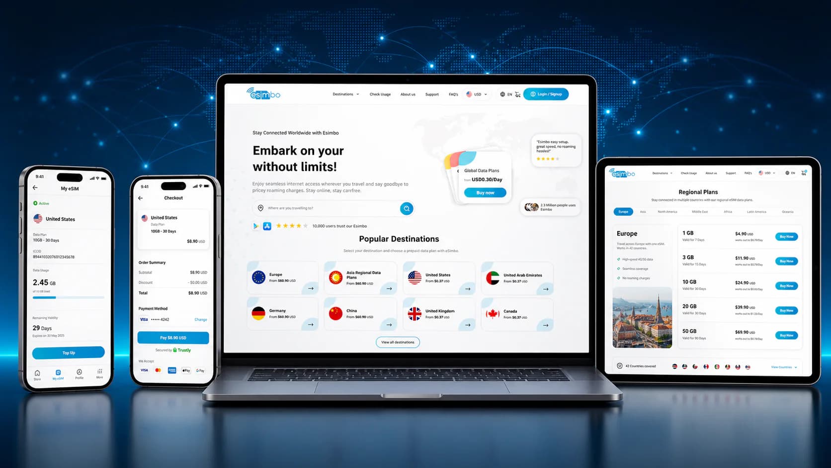 Esimbo homepage, regional data plans, checkout, and active eSIM usage across laptop, tablet, and mobile devices Esimbo homepage, regional data plans, checkout, and active eSIM usage across laptop, tablet, and mobile devices