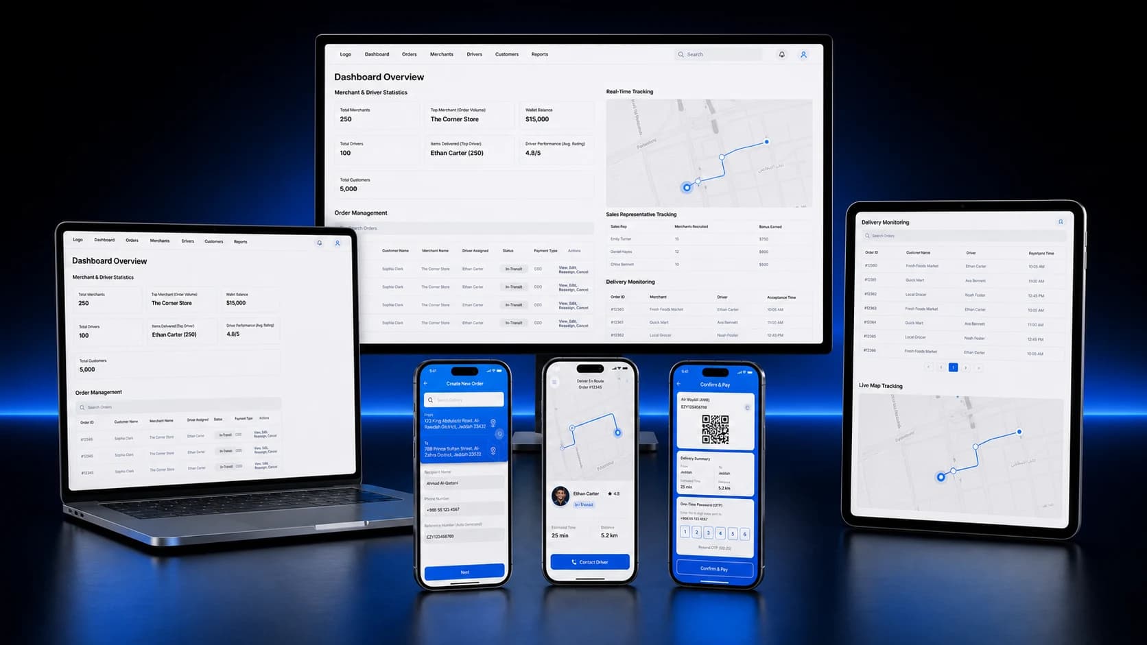 Ezy delivery ecosystem across desktop dashboard, laptop, tablet, and merchant, driver, and customer phones Ezy delivery ecosystem across desktop dashboard, laptop, tablet, and merchant, driver, and customer phones