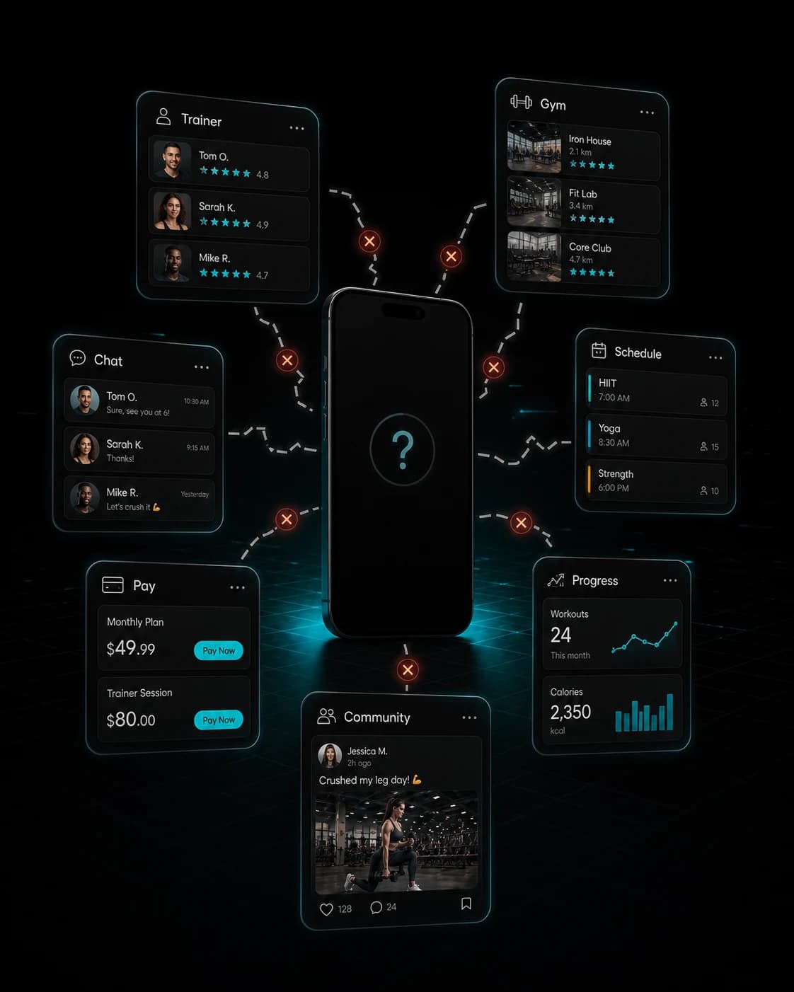Disconnected trainer, gym, schedule, chat, payment, progress, and community tools around a mobile phone Disconnected trainer, gym, schedule, chat, payment, progress, and community tools around a mobile phone