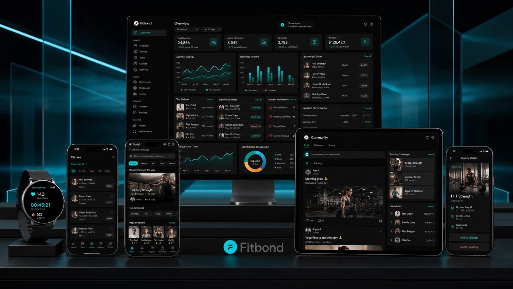 Fitbond analytics, class schedule, workout discovery, community, booking, and live activity across desktop, tablet, phones, and smartwatch Fitbond analytics, class schedule, workout discovery, community, booking, and live activity across desktop, tablet, phones, and smartwatch