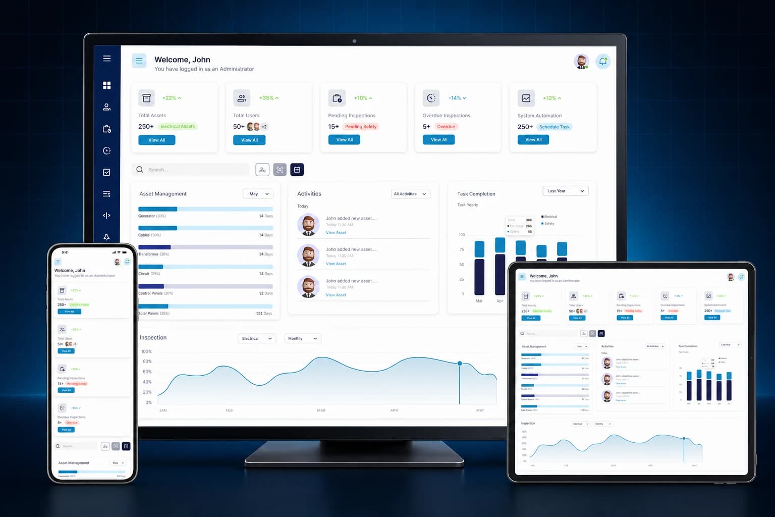 Kinetic Energy product overview with asset, inspection, activity, and completion dashboards Kinetic Energy product overview with asset, inspection, activity, and completion dashboards
