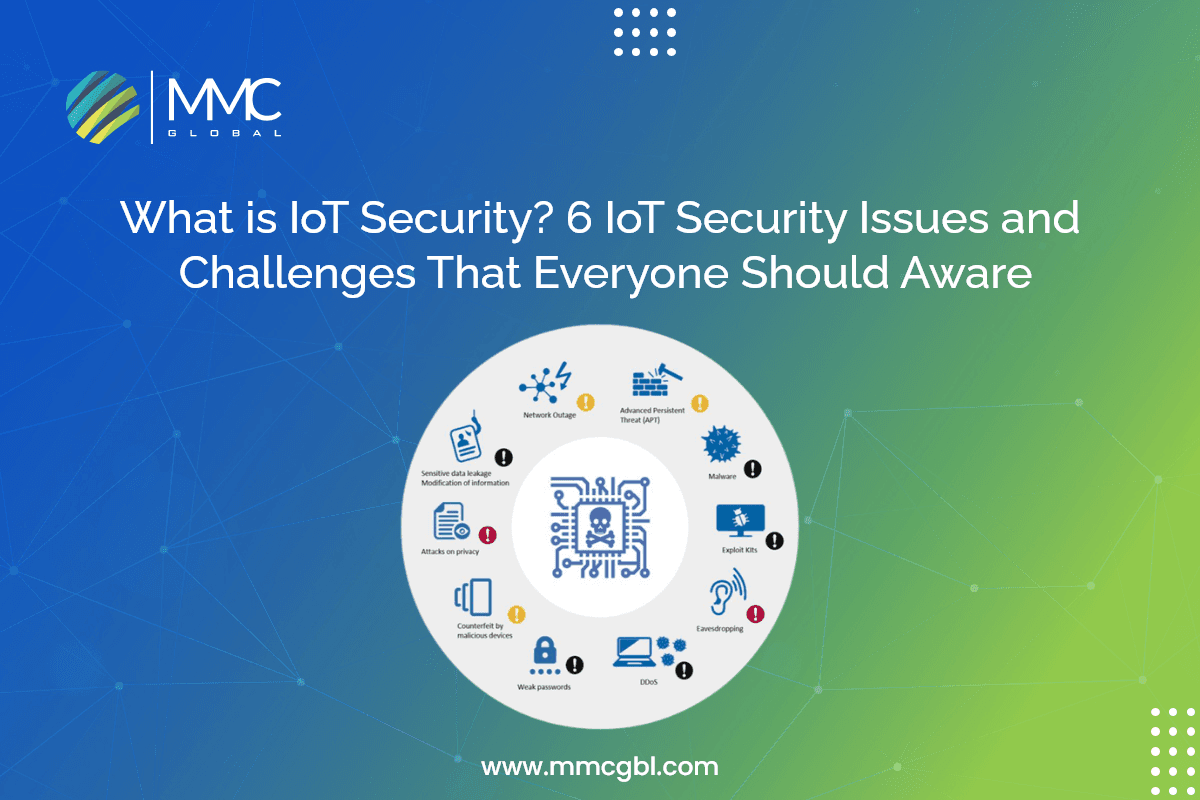 What is IoT Security 6 IoT Security Issues and Challenges That Everyone Should Aware What is IoT Security 6 IoT Security Issues and Challenges That Everyone Should Aware