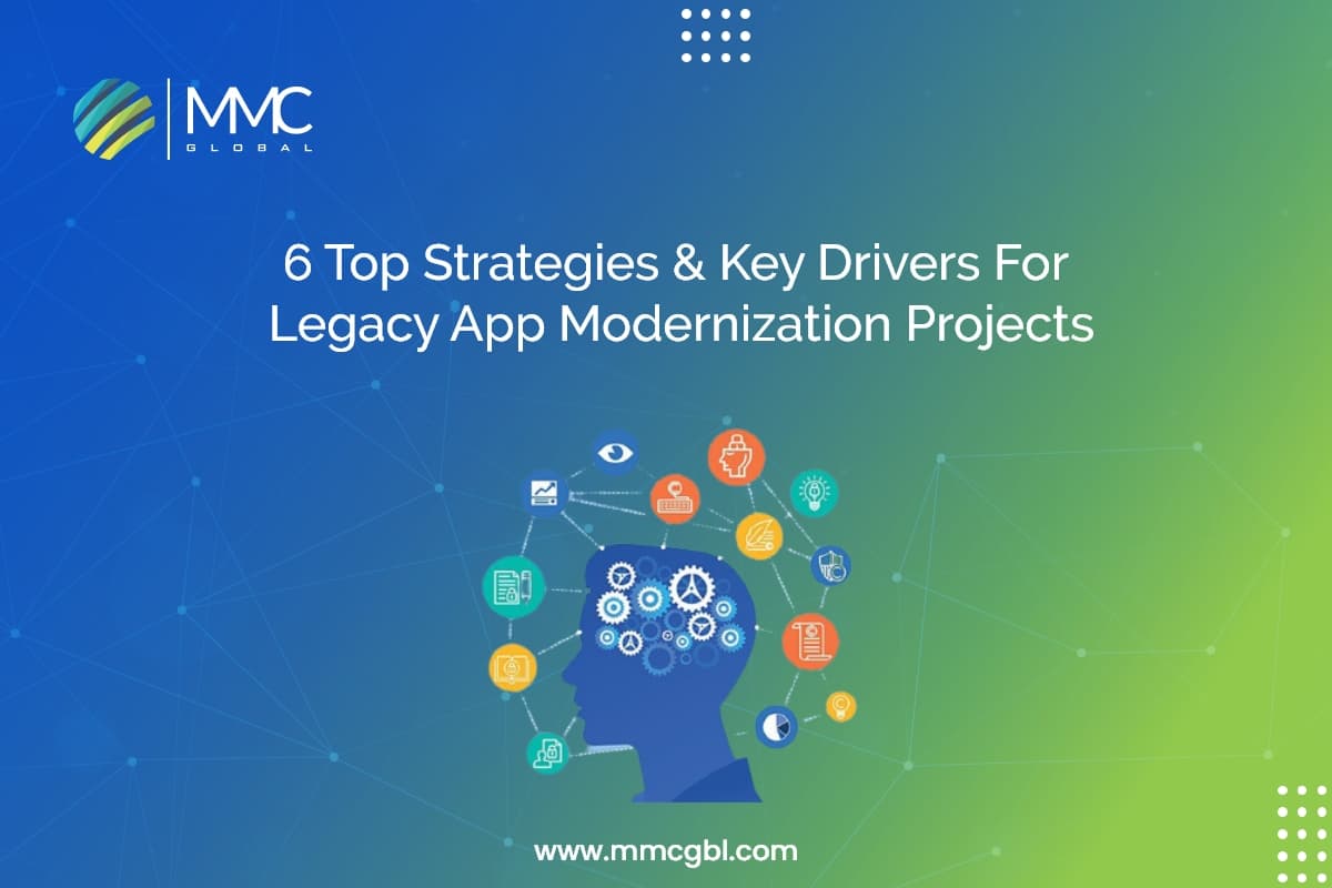 App Modernization 6 Top Strategies App Modernization 6 Top Strategies