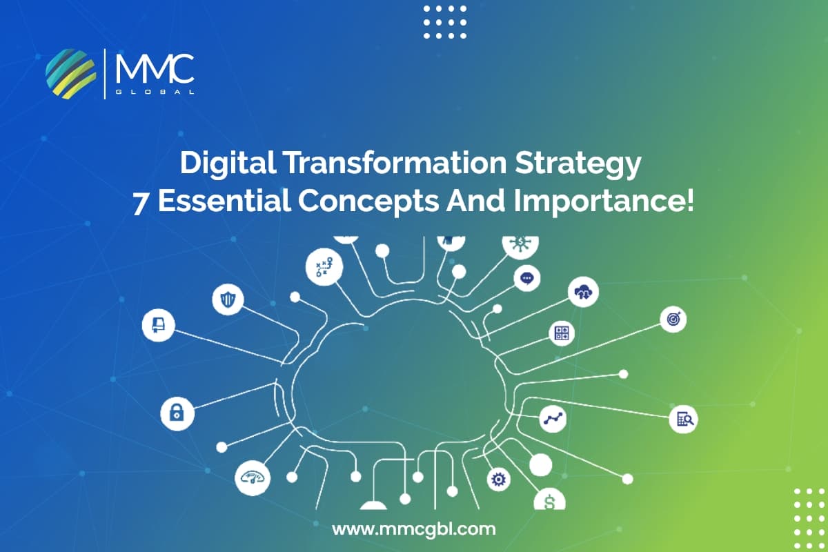 Digital Transformation Strategy 7 Essential Concepts And Importance Digital Transformation Strategy 7 Essential Concepts And Importance