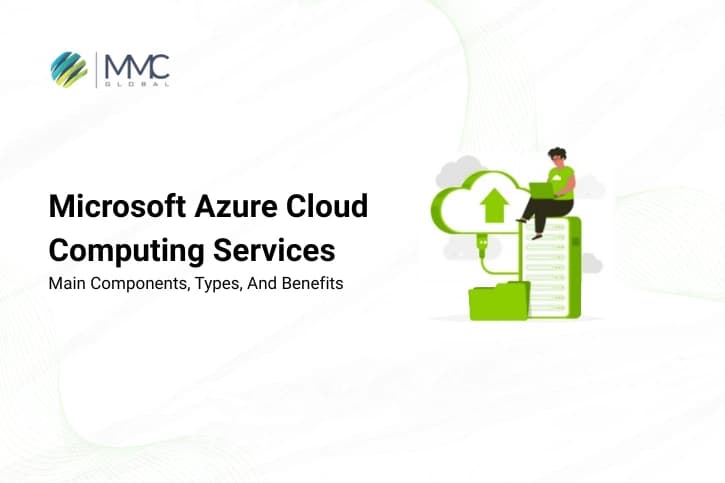 Microsoft Azure Cloud Computing Service Main Components Types And Benefits Microsoft Azure Cloud Computing Service Main Components Types And Benefits