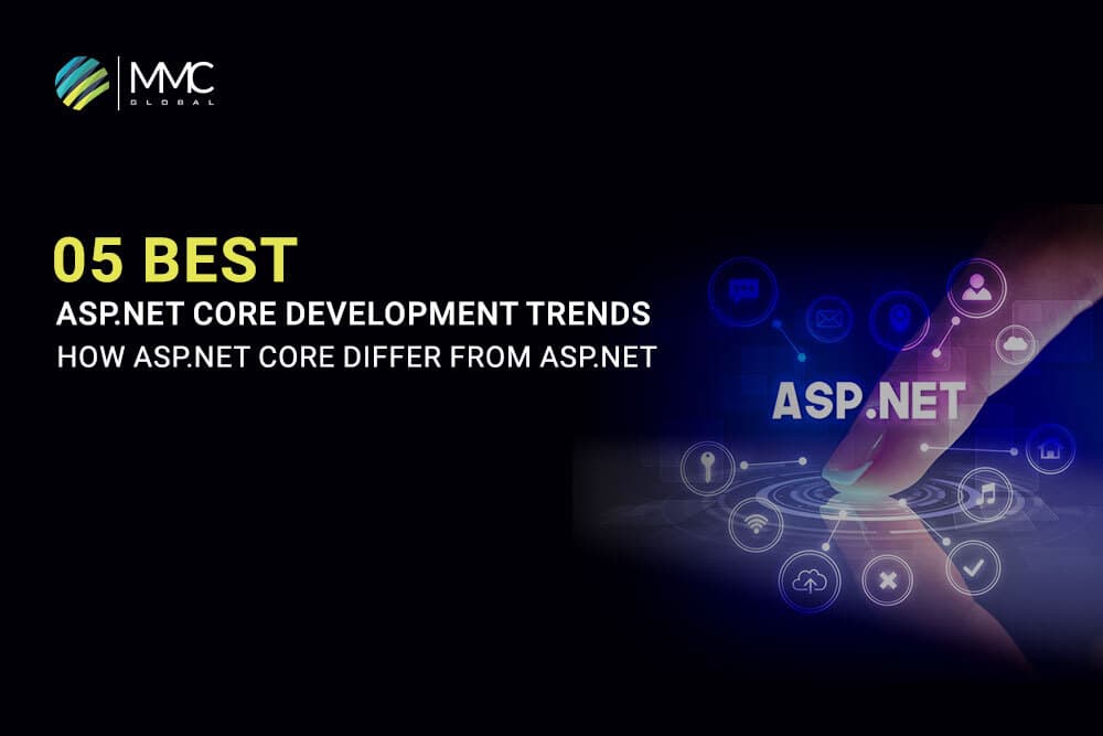 asp.net core development trends asp.net core development trends
