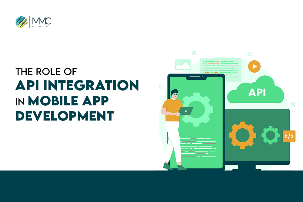 MMC API Integration blog banner MMC API Integration blog banner