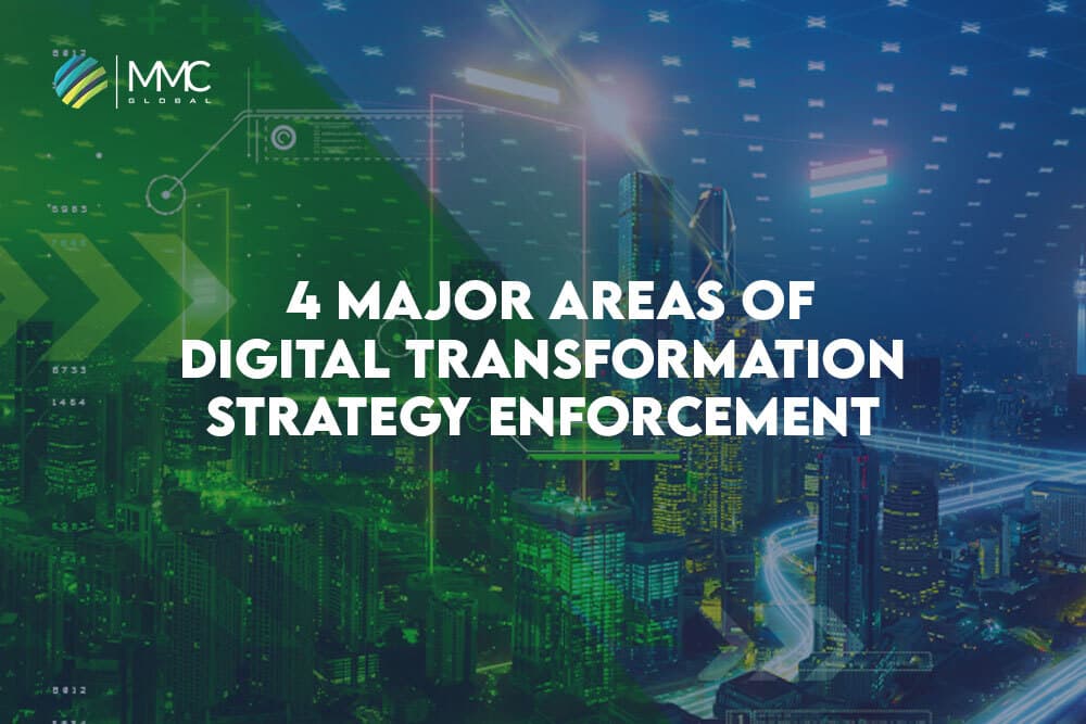 Digital Transformation Strategy Digital Transformation Strategy