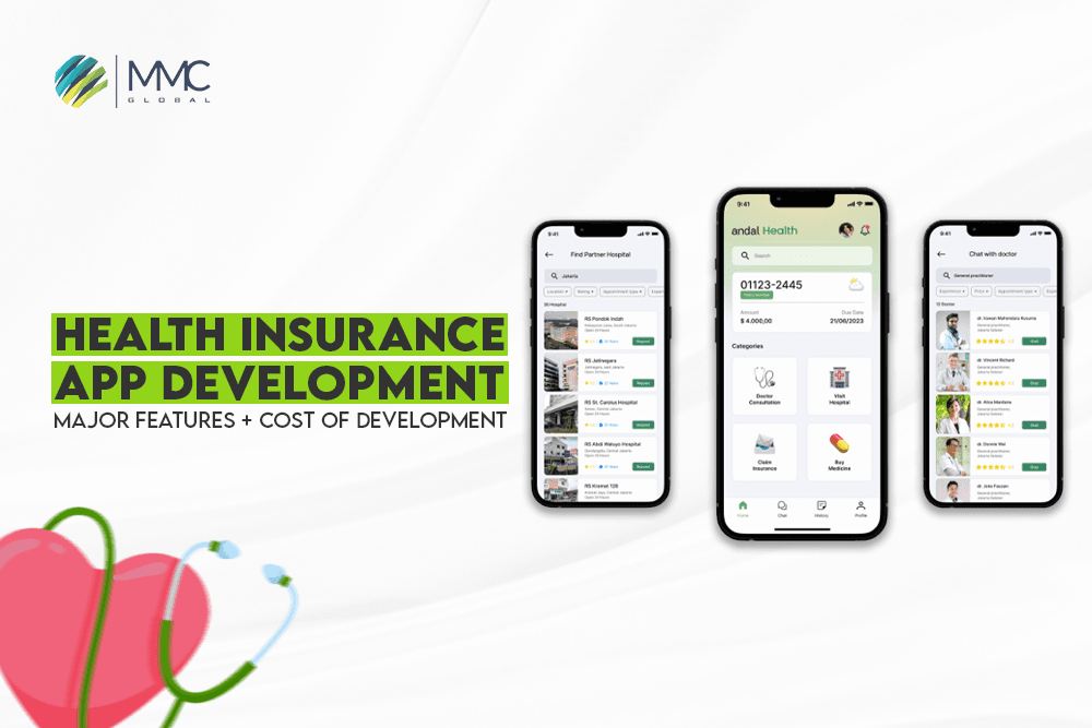 health insurance application development major features cost of development health insurance application development major features cost of development