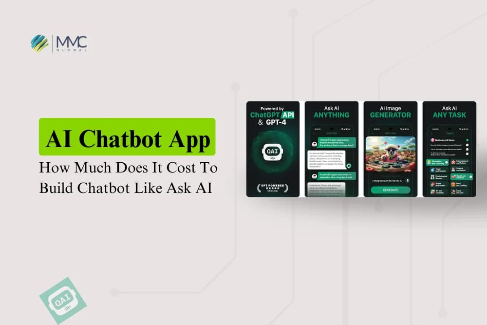 AI Chatbot App How Much Does It Cost to Build Chatbot Like Ask AI AI Chatbot App How Much Does It Cost to Build Chatbot Like Ask AI