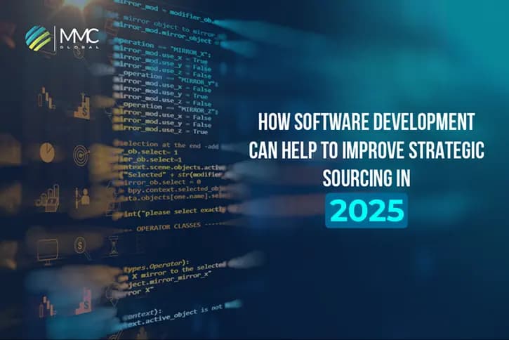 How Software Development Can Help To Improve Strategic Sourcing In 2025 How Software Development Can Help To Improve Strategic Sourcing In 2025