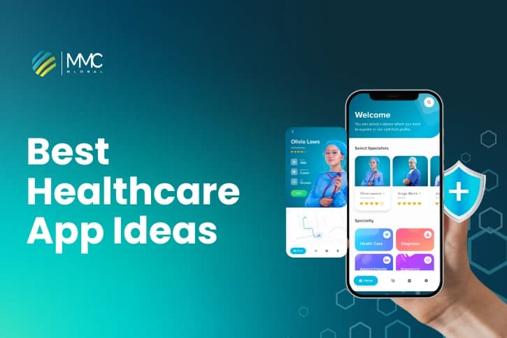 healthcare app ideas banner image healthcare app ideas banner image