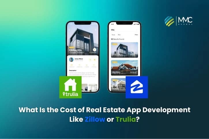 cost of real estate app development cost of real estate app development