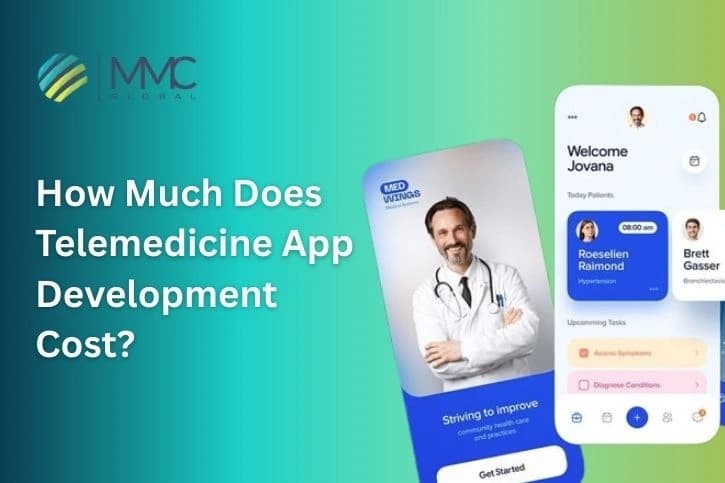 telemedicine app development cost telemedicine app development cost