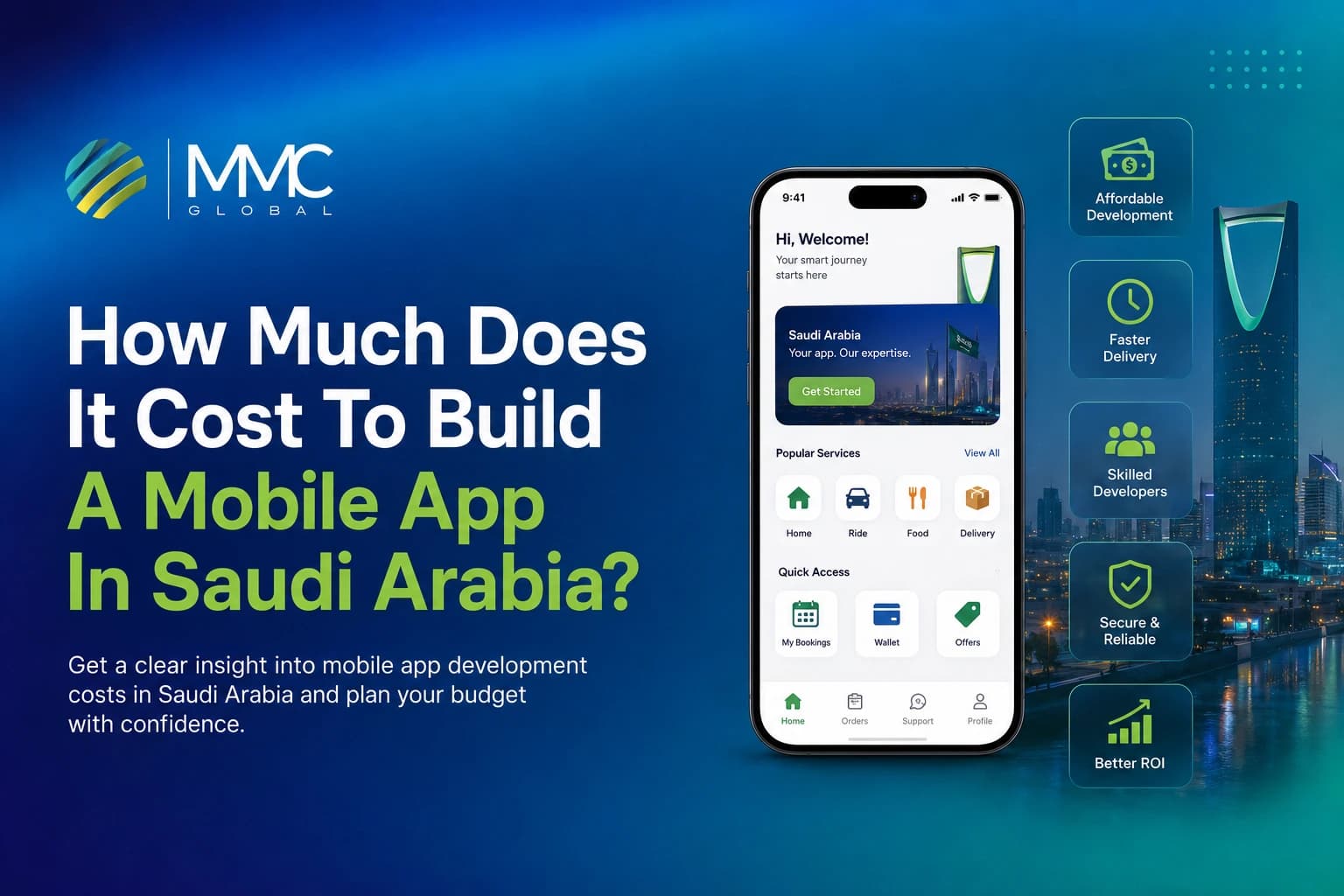 app development cost in saudi arabia app development cost in saudi arabia