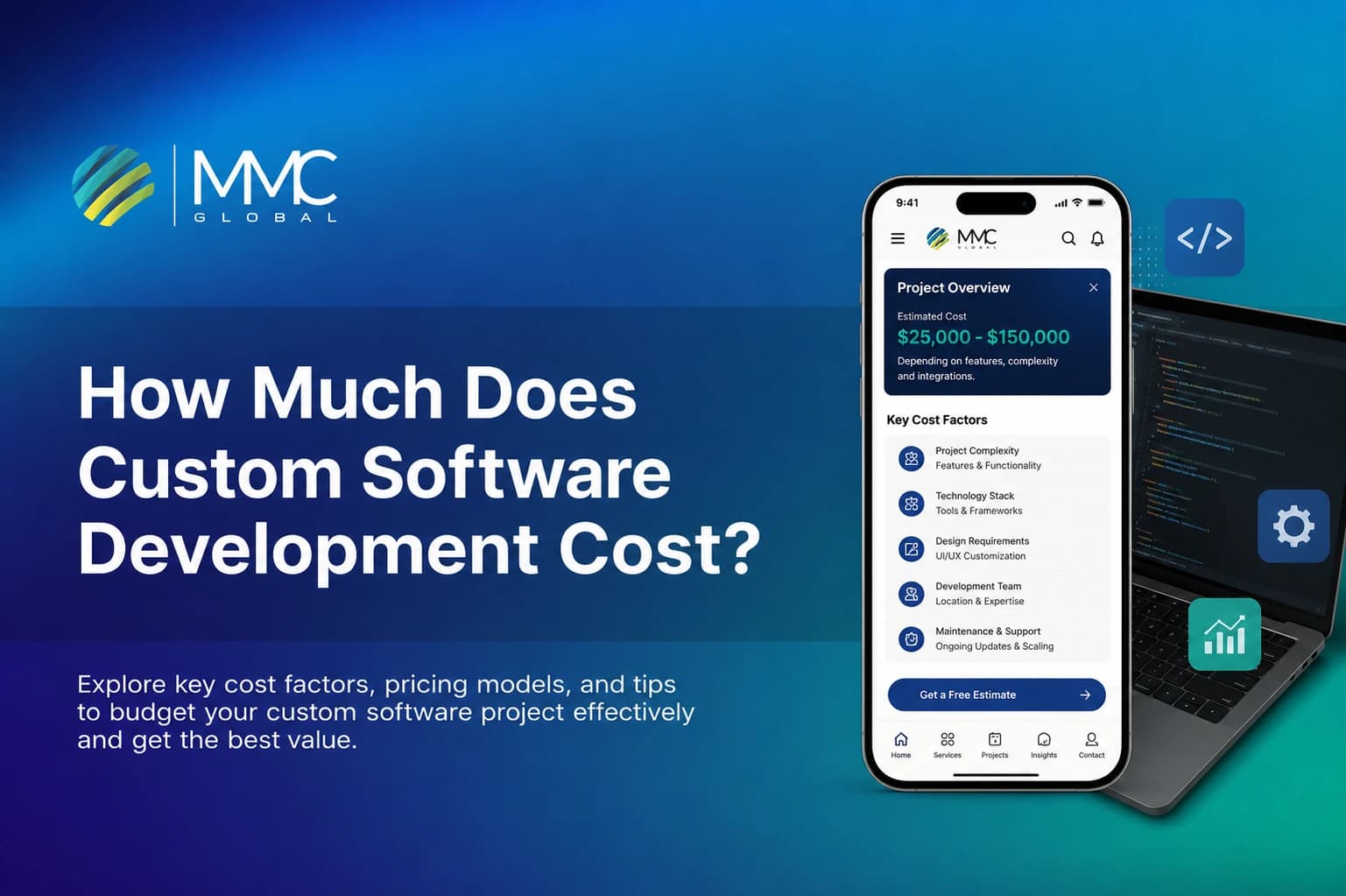 custom software development cost custom software development cost