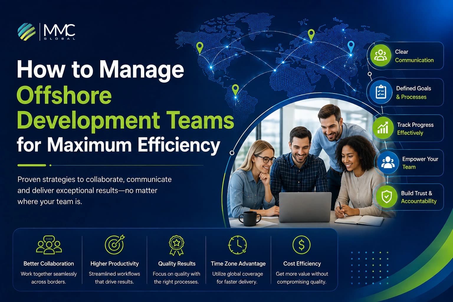 manage offshore development teams manage offshore development teams