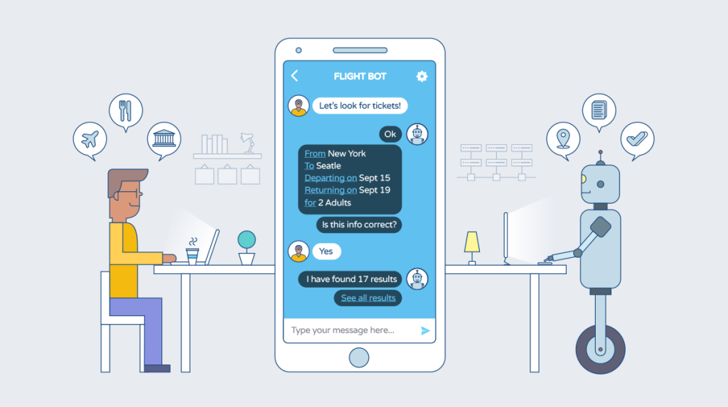 Artificial intelligence chatbot