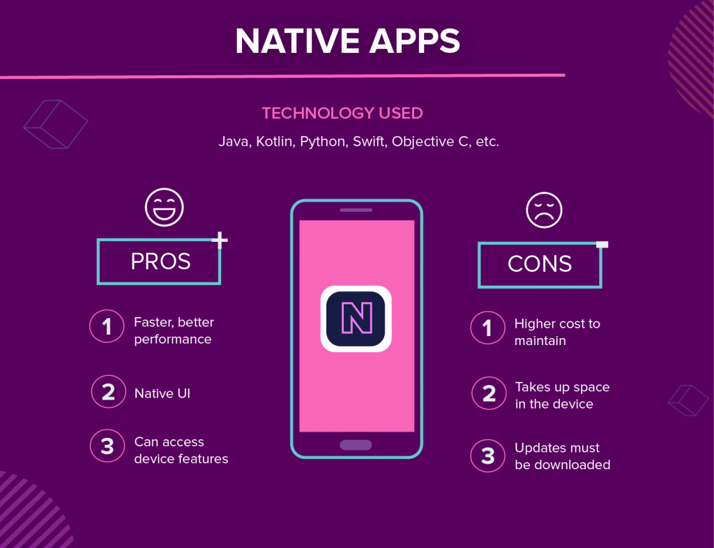 native apps