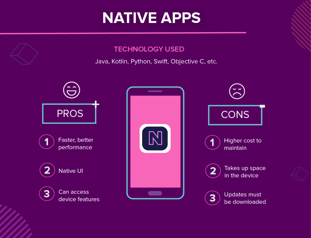 Native app development 