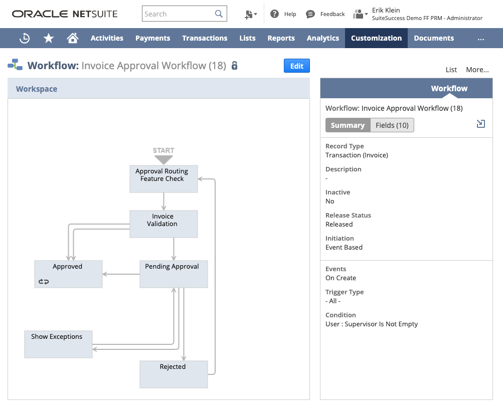 NetSuite ERP