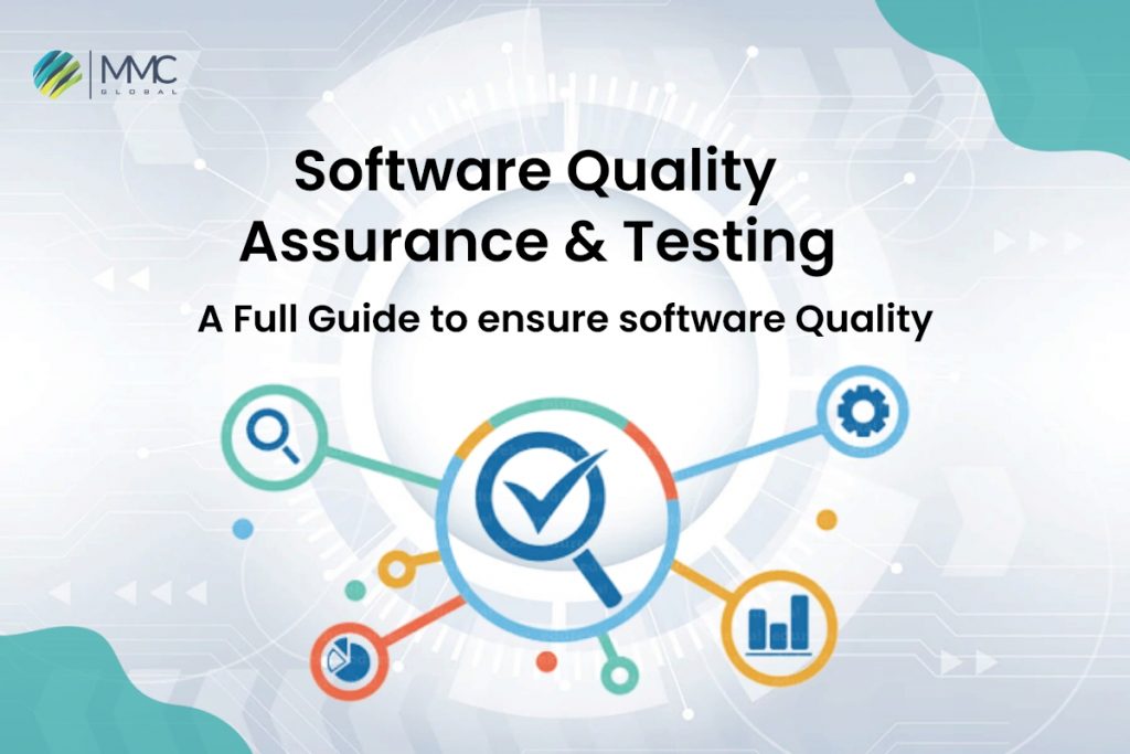 software quality assurance and testing
