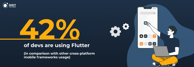 Flutter mobile app stats