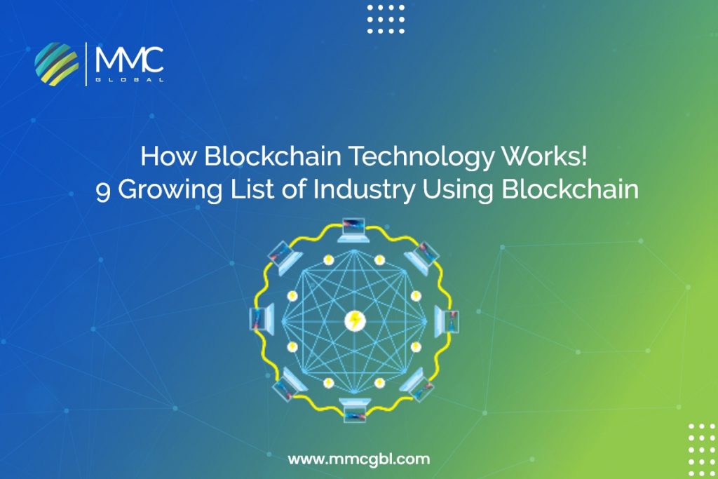 How Blockchain Technology Works