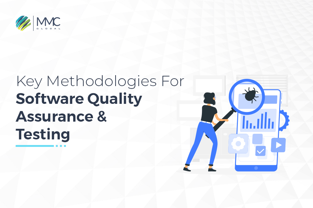 software quality assurance and testing