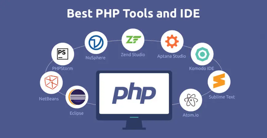 PHP-Web-Development-Major-Tools-for-Developers